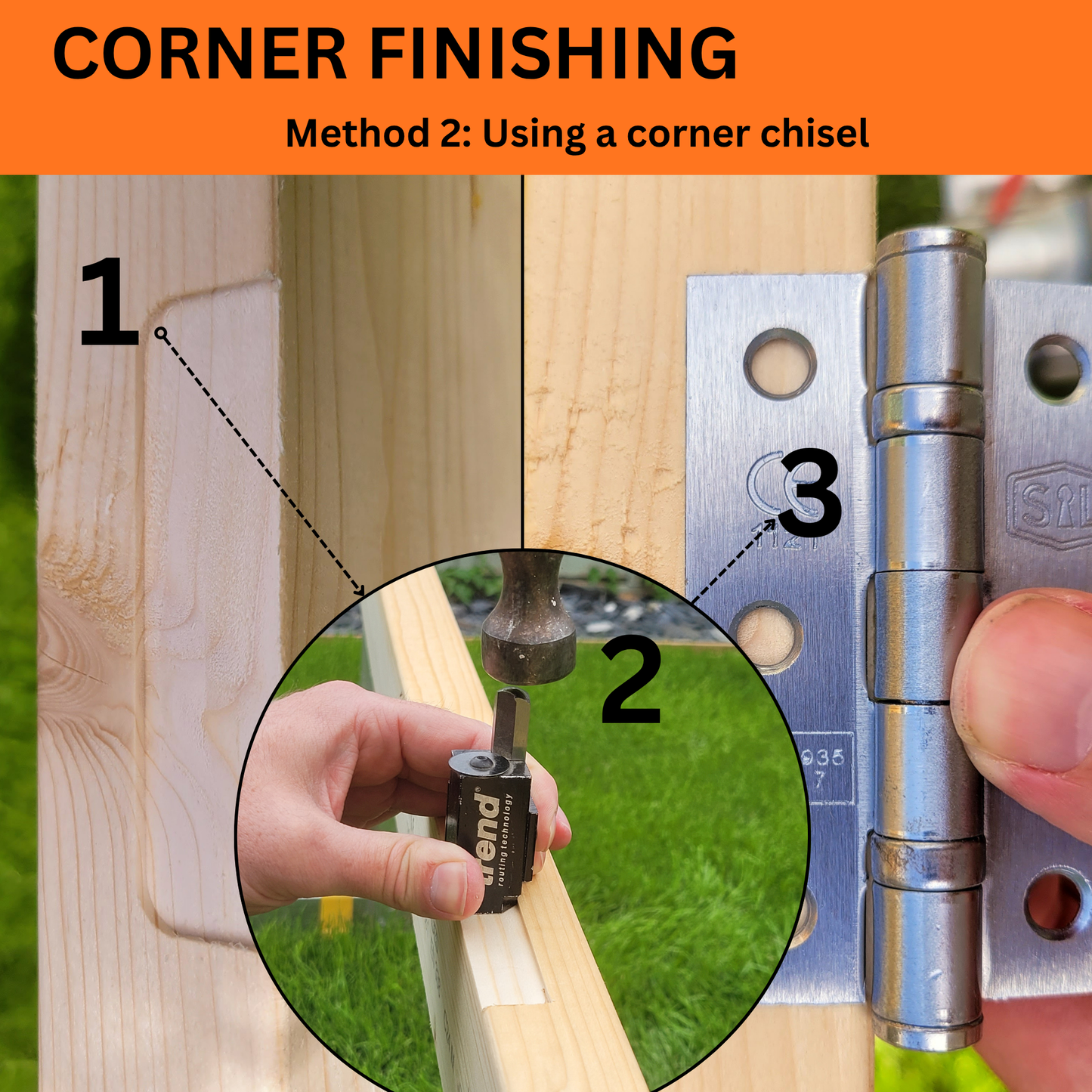 SwingEasy Hinge Jig Router Template | 76mm & 102mm | Quick-Grip Compatible